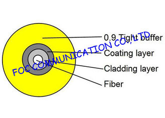 Optische Strakke Als buffer opgetreden voor kabel 0.9mm SM of MM. van de krommings ongevoelige vezel Geschikt voor Vlechten